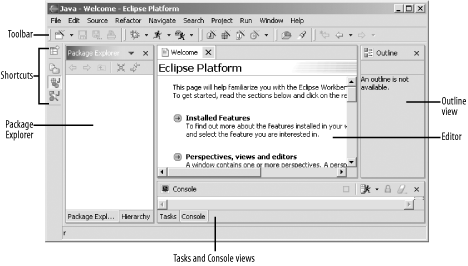 Java figs/ecps_0106.gif