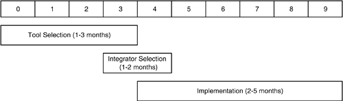 Java graphics 03fig01.gif