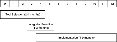 Java graphics 03fig01a.gif