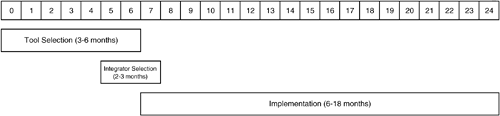 Java graphics 03fig01b.gif