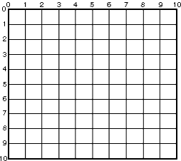 Java graphics 10fig06.gif