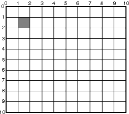 Java graphics 10fig07.gif
