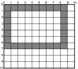Java graphics 10fig09.gif