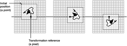 Java graphics 11fig02.gif