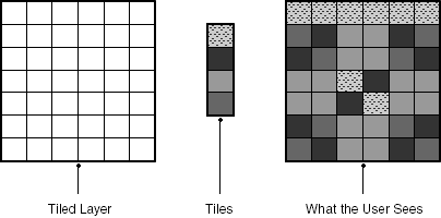 Java graphics 11fig03.gif